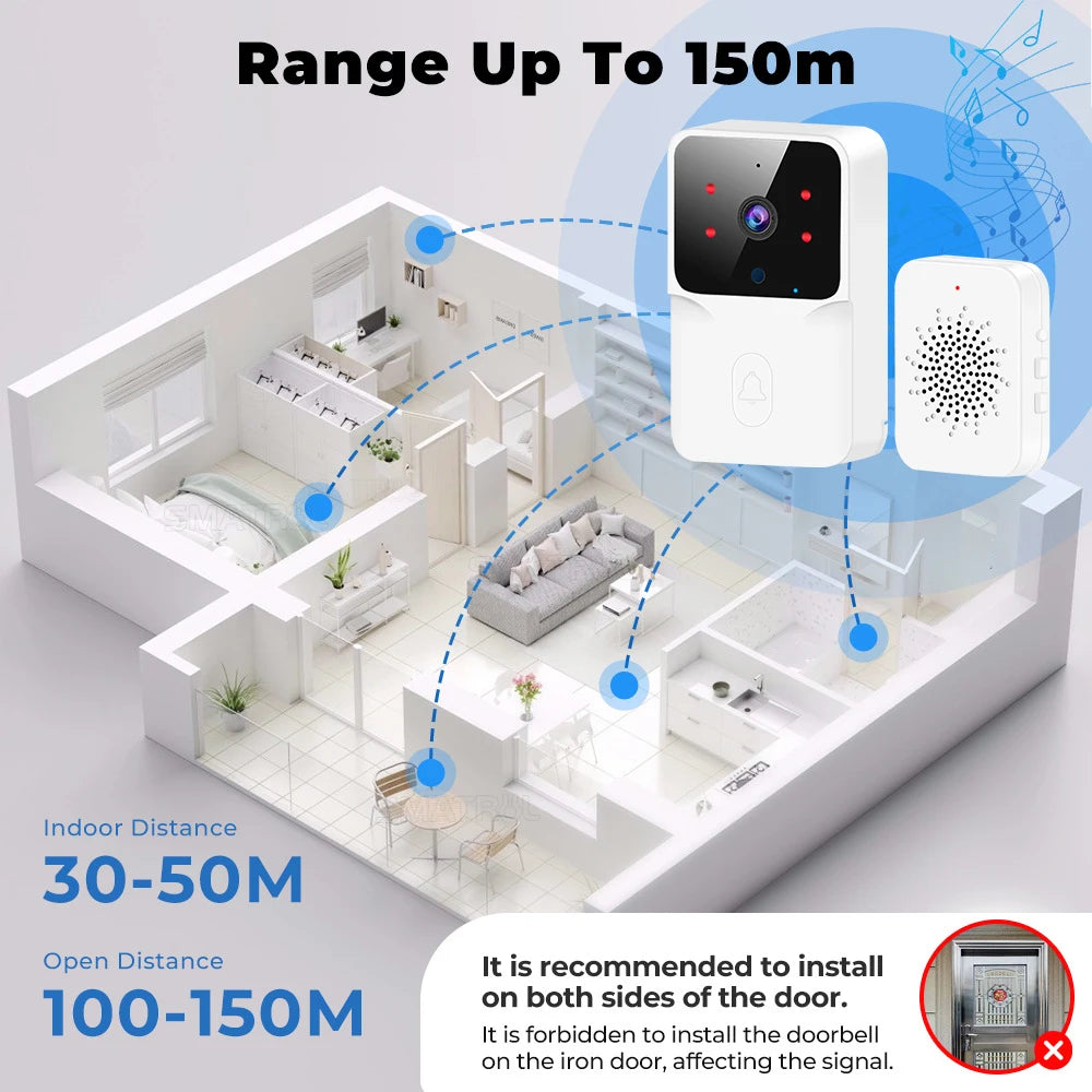Smart WiFi Video Doorbell