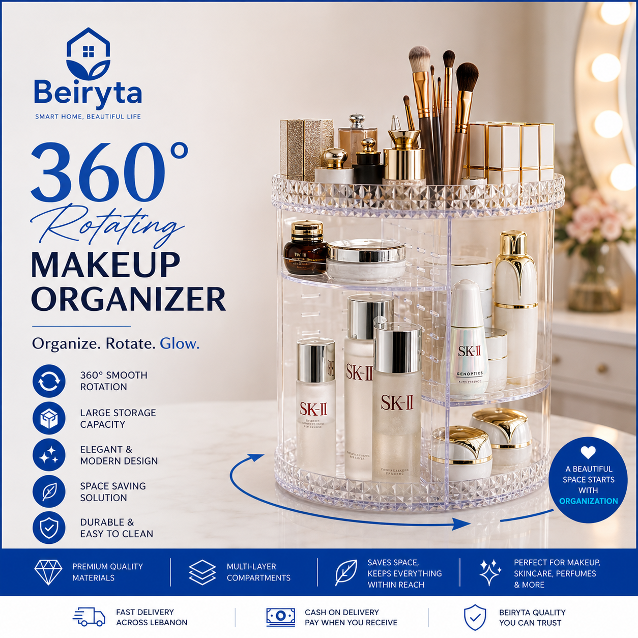 360° Rotating Makeup Organizer with large storage compartments for cosmetics, skincare, perfumes and beauty accessories.