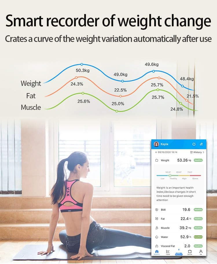Beiryta Smart Body Composition Scale with App