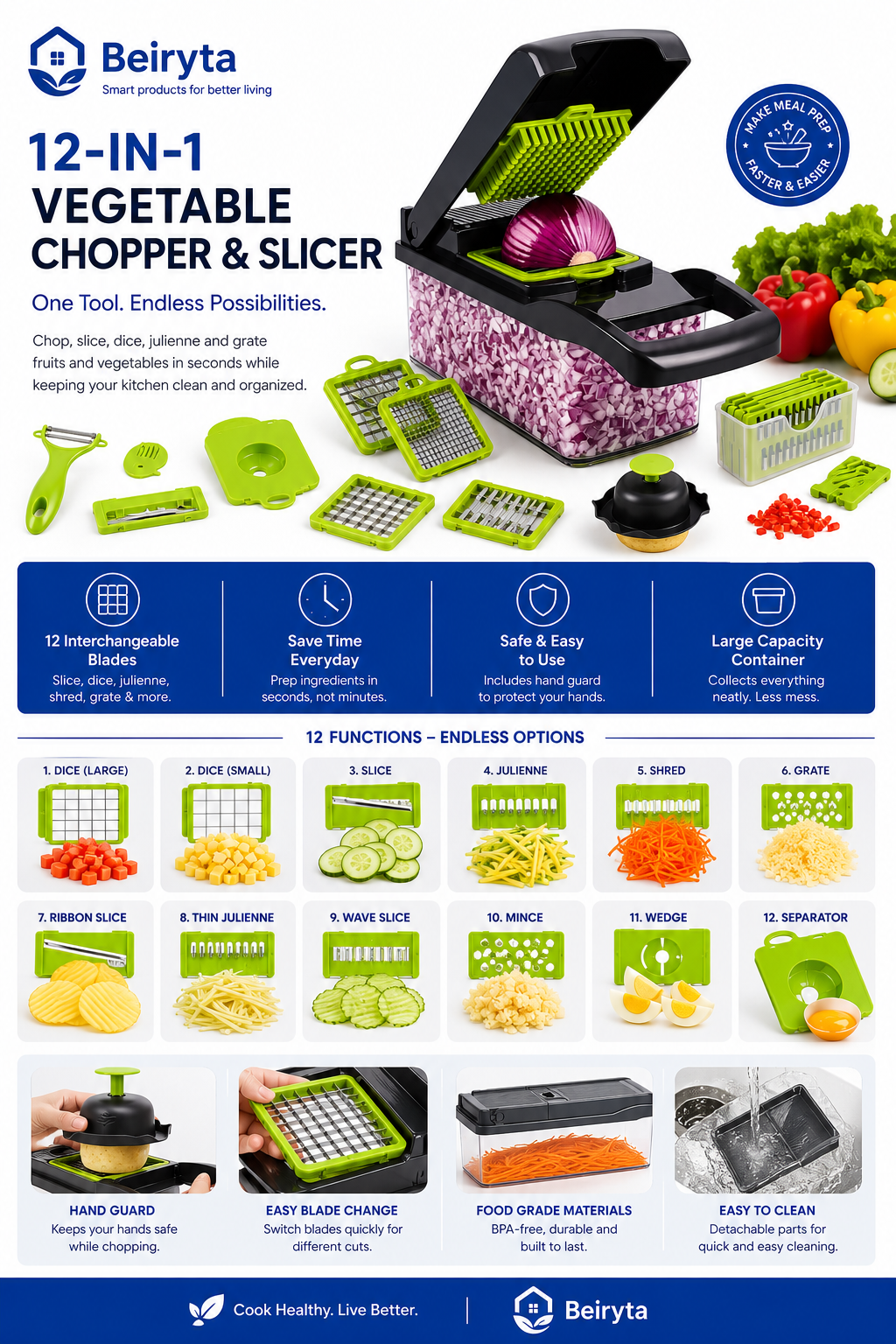 Feature infographic highlighting the 12 interchangeable blades, food container, safety design and easy cleaning of the Beiryta Vegetable Chopper.