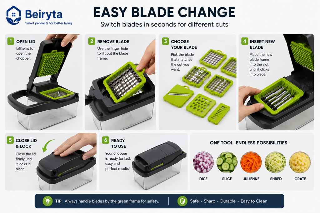 Changing interchangeable blades on the Beiryta 12-in-1 Vegetable Chopper for different cutting styles.
