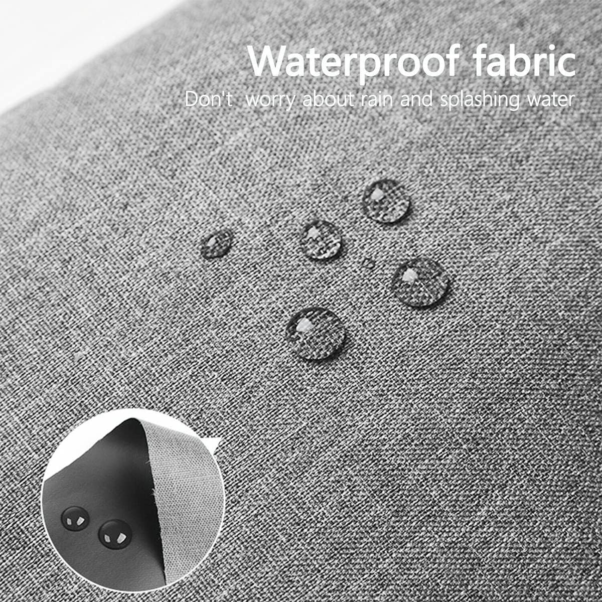 Close-up of the water-resistant fabric used in the Beiryta hanging travel organizer bag.